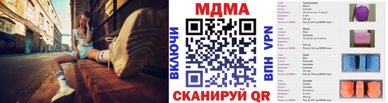 как найти закладки  Алупка  hydra маркетплейс  MDMA Molly 
